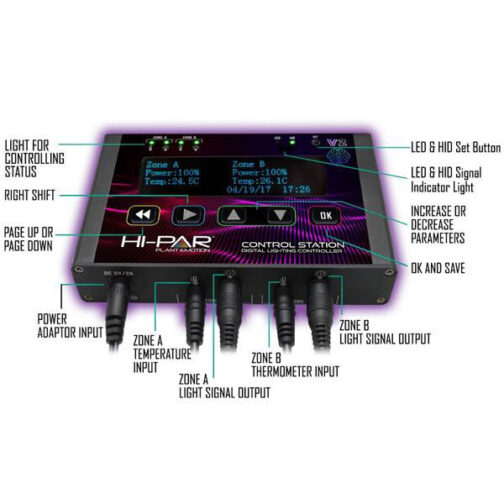HI-PAR CONTROL STATION V2 - Image 3
